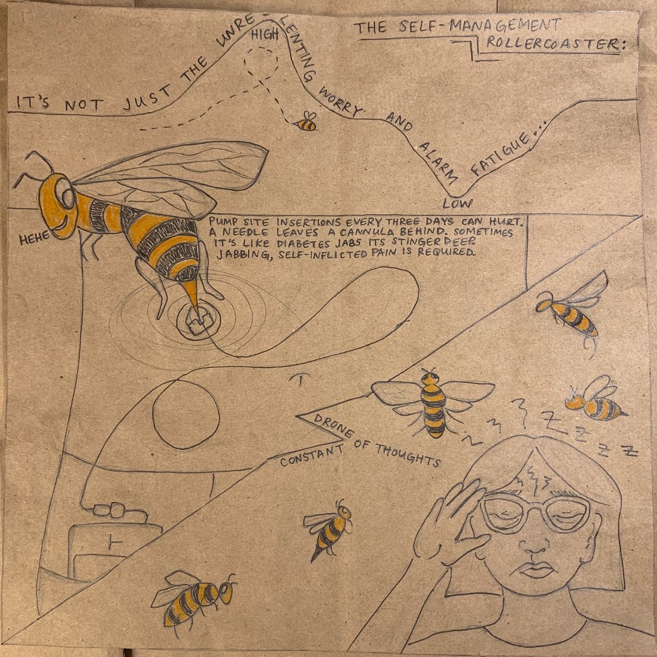 Niamh Collins graphic pathography page 4